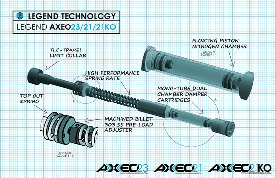 ROAD KING (2009 - 2013) axeo21 front suspension system | LEGEND SUSPENSION