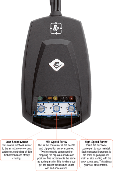 STREET GLIDE (2010 - 2013) fi2000r o2 fuel processor | COBRA