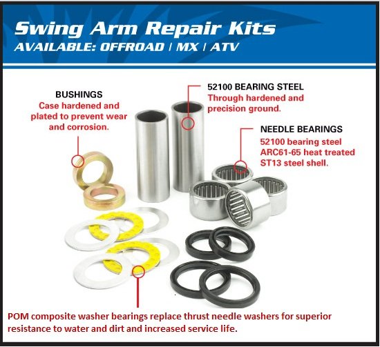 ROAD KING (2002 - 2021) swing arm bearing kit | All Balls